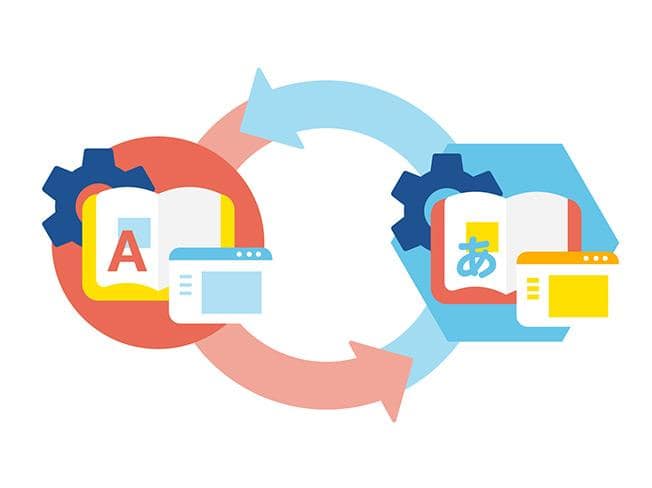 K-12 translation and localization